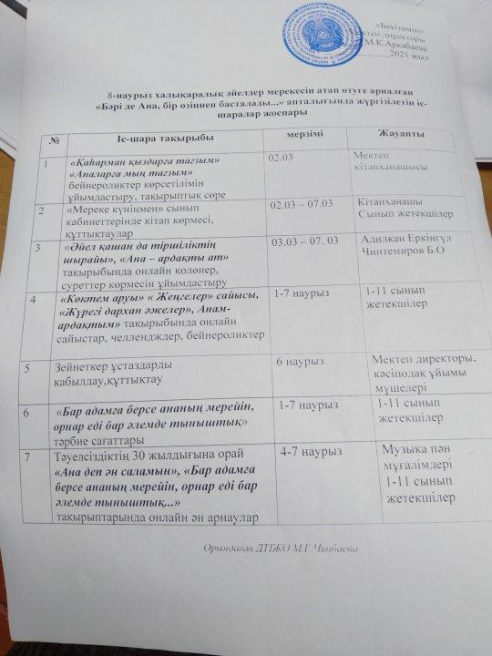 Ана-ардақты ат!