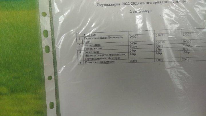 Меню 2-апта, 2-күн