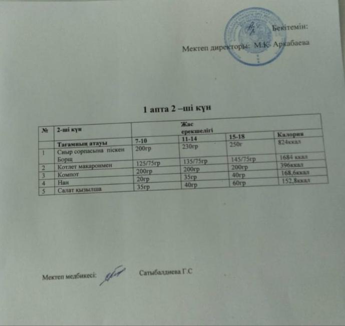 1-апта 2-күн