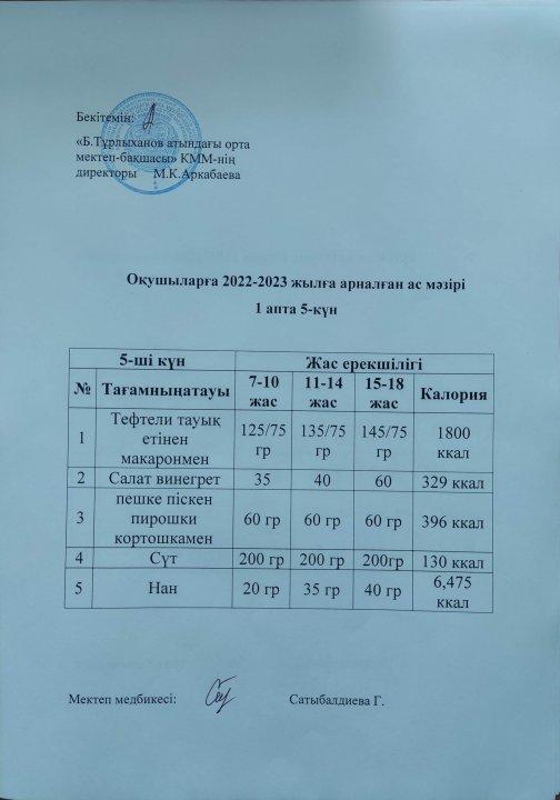 1-апта, 5-күн