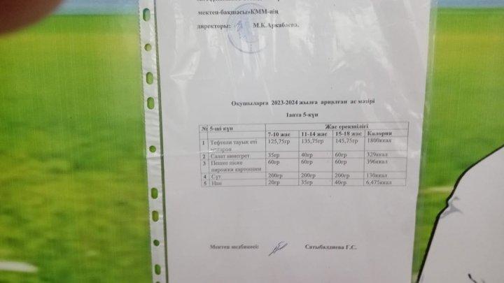 1-апта, 5-күн