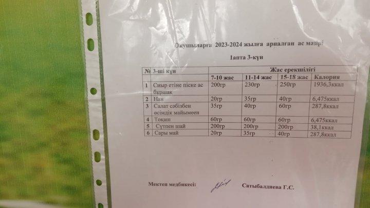 1-апта, 3-күн