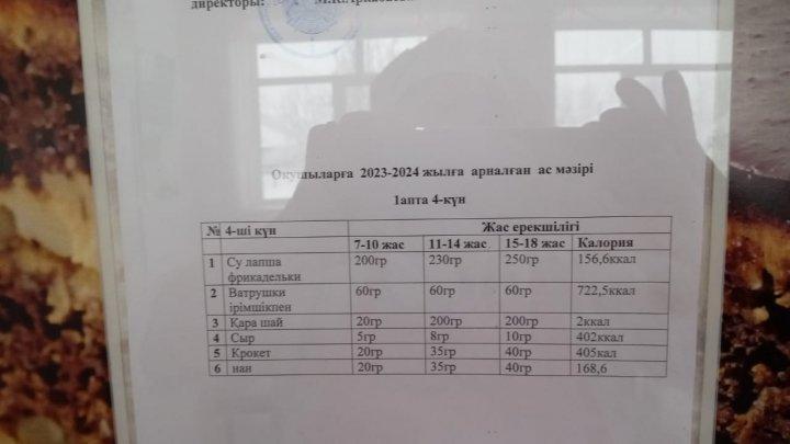 1-апта,4-күн