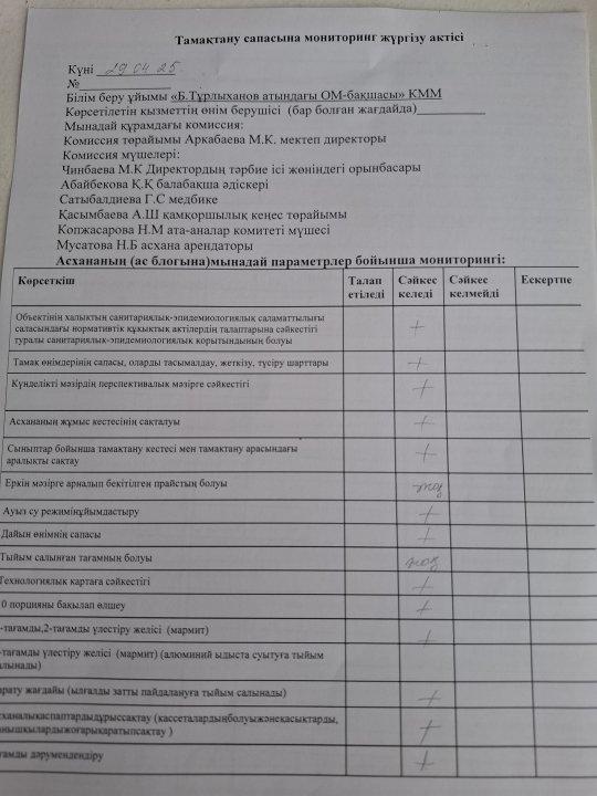 Акт