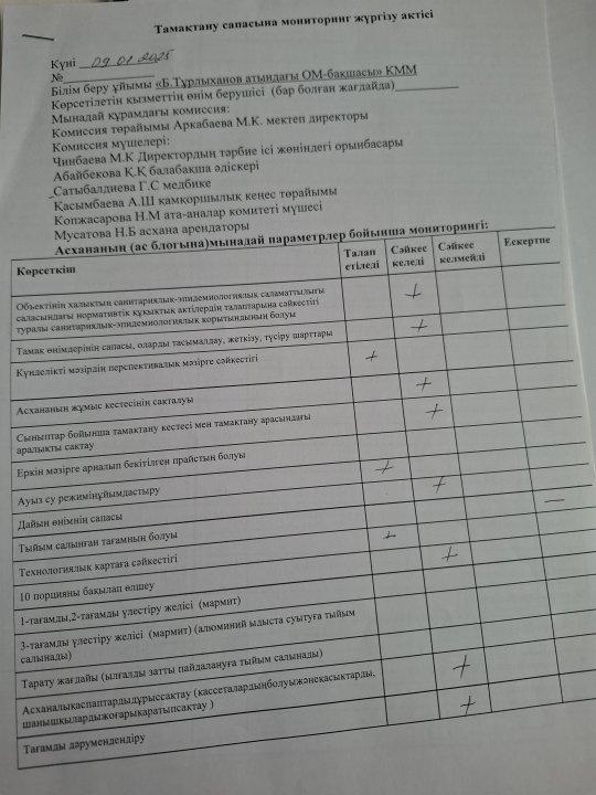 Акт
