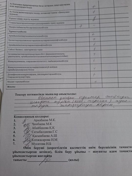 Акт