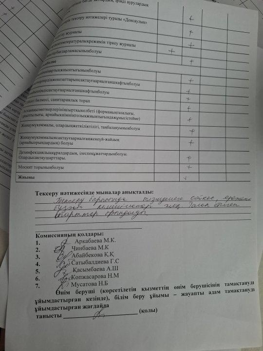 Акт