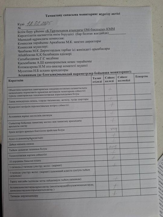 Акт