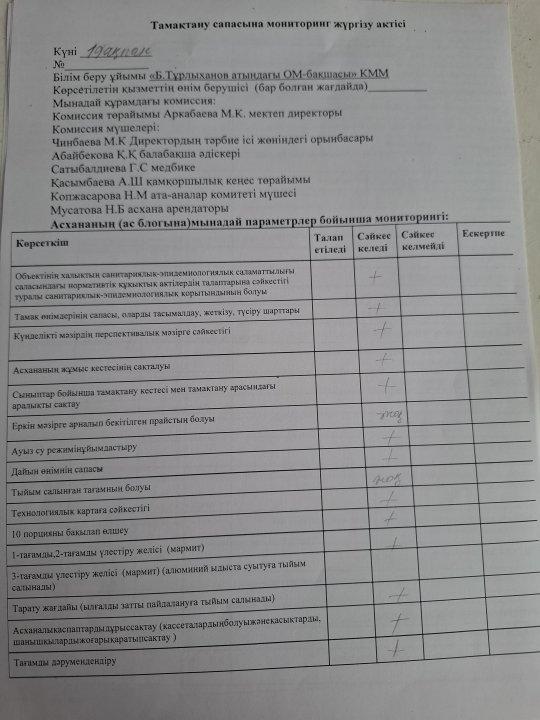 Акт
