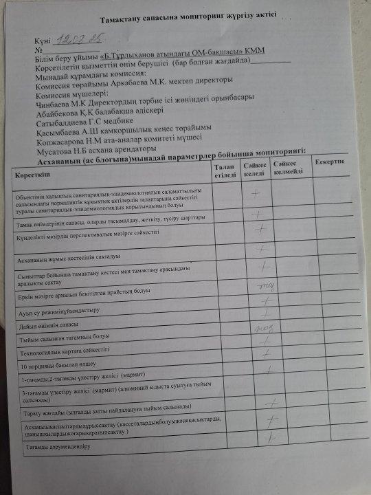 Акт